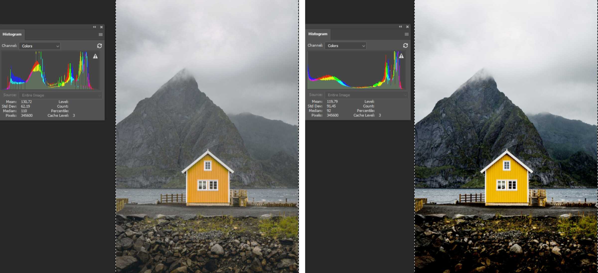The appearance of the subject before and after the contrast has been adjusted with the gradation curve. The appearance of the subject before and after the contrast has been adjusted with the gradation curve.