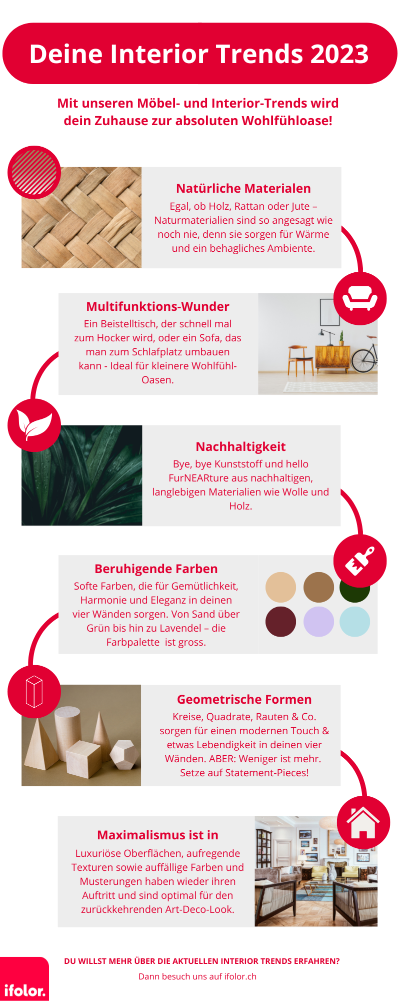 Interior-Trends 2023 Interior-Trends 2023
