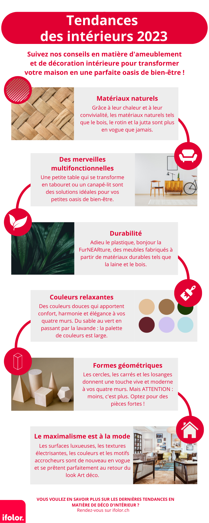 Interior-Trends 2023 Interior-Trends 2023
