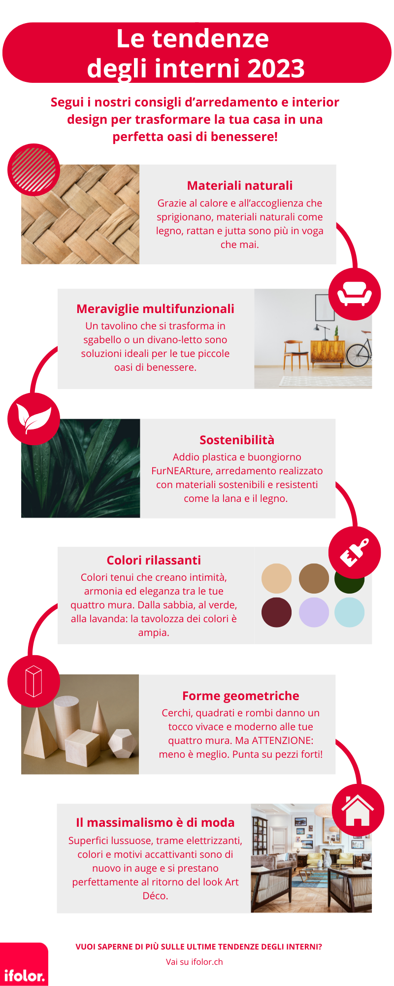 Interior-Trends 2023 Interior-Trends 2023