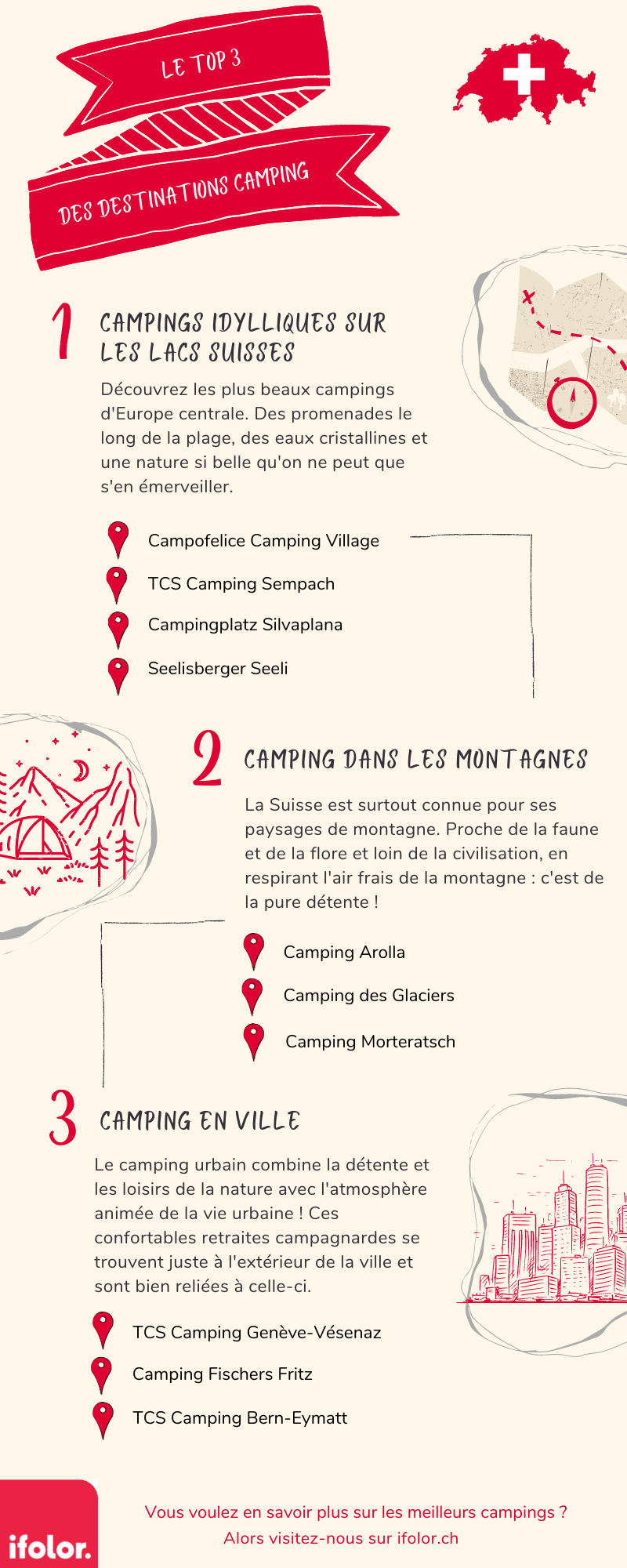 Des camping idylliques sur les lacs suisses Des camping idylliques sur les lacs suisses