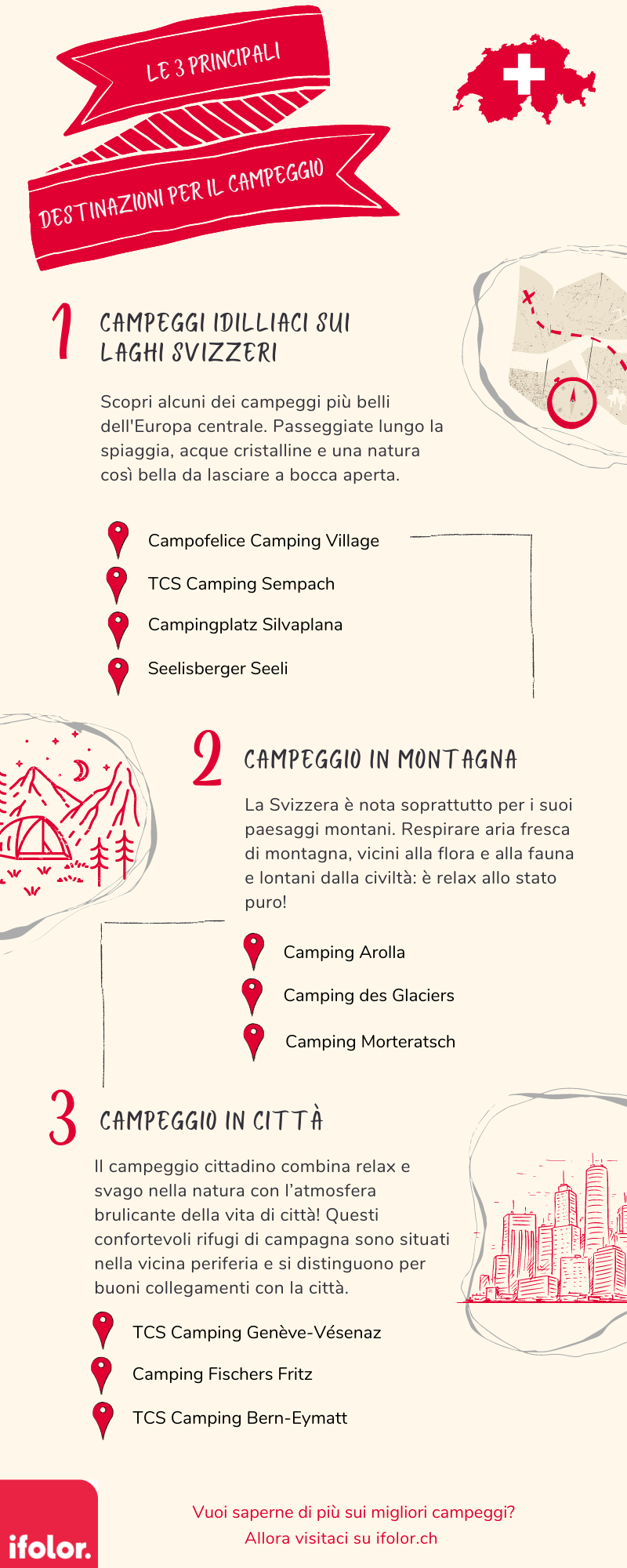 Campeggi idilliaci sui laghi svizzeri Campeggi idilliaci sui laghi svizzeri