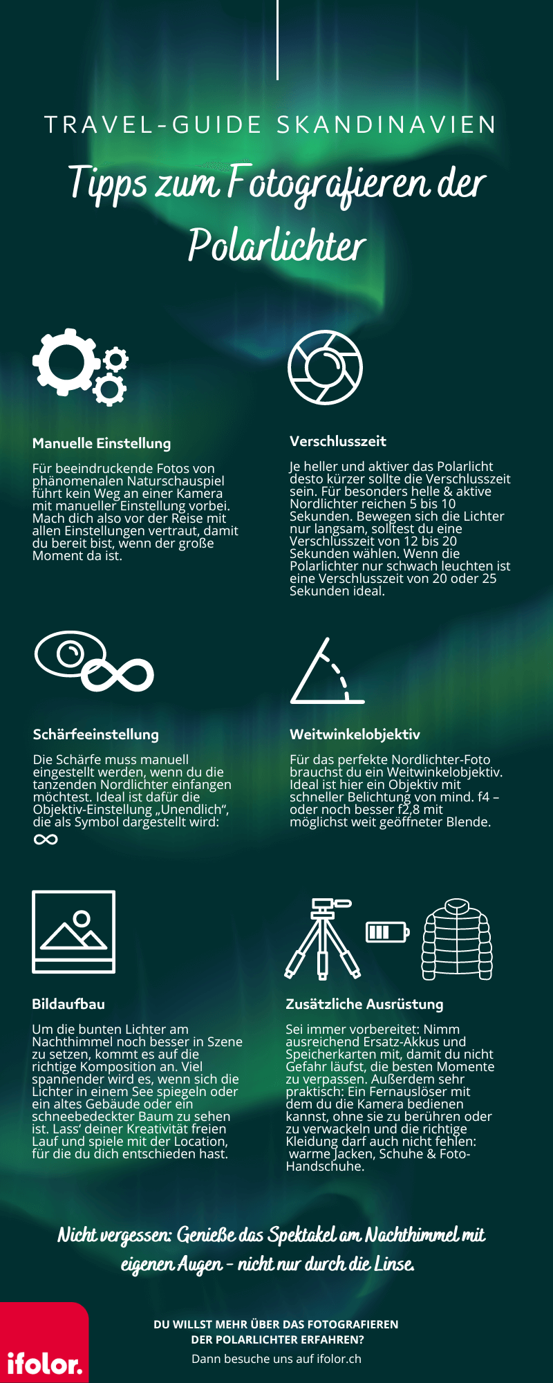 Zur richtigen Zeit am richtigen Ort Zur richtigen Zeit am richtigen Ort