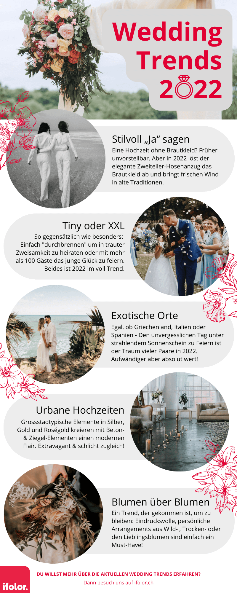 Diese Hochzeitstrends sind 2022 absolut angesagt Diese Hochzeitstrends sind 2022 absolut angesagt