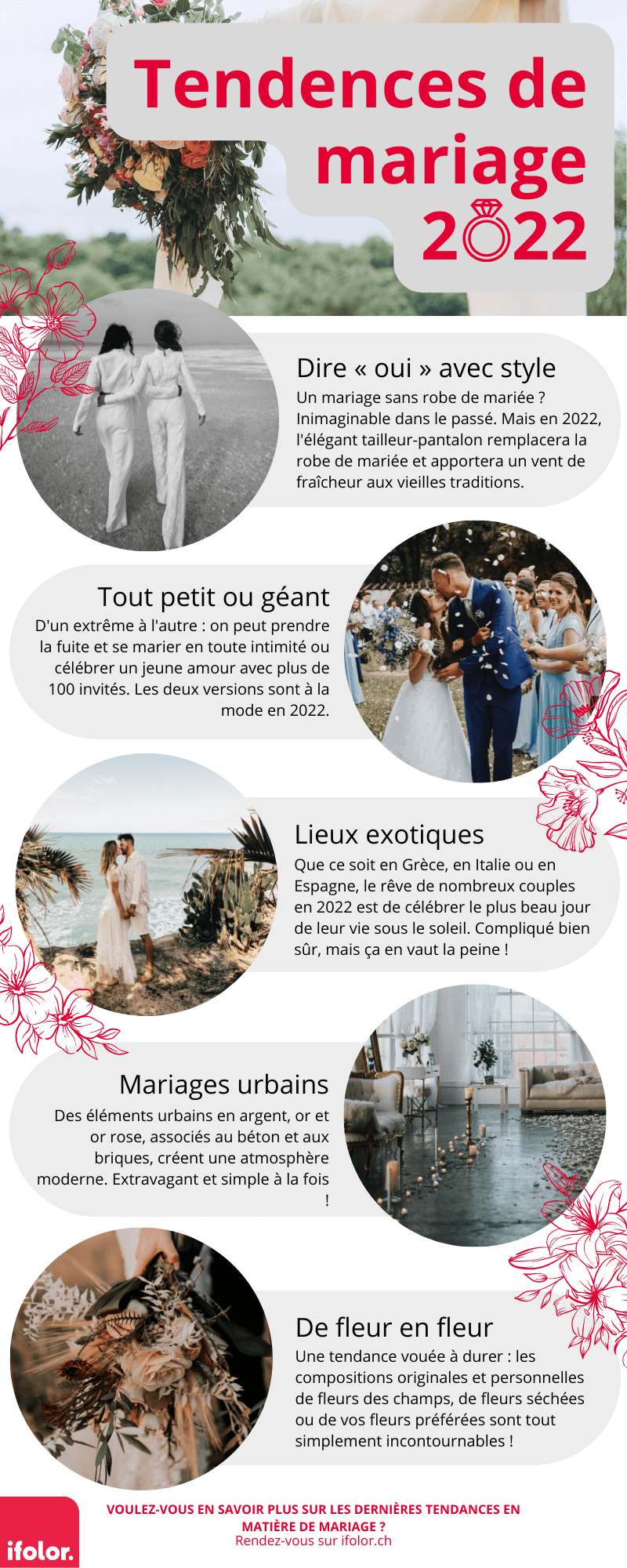 Voici les tendances de mariage 2022 Voici les tendances de mariage 2022