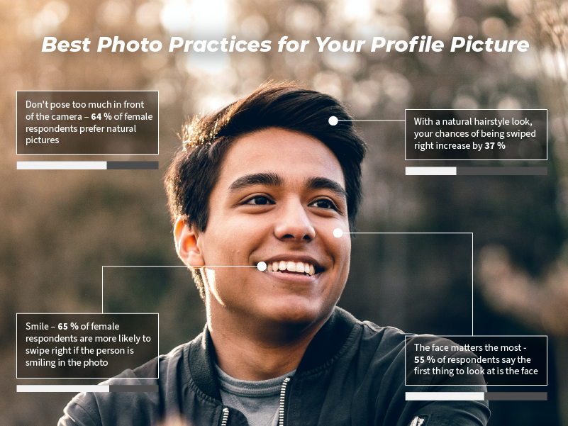 Ifolor Tinder Pictur Graphics En-02 Ifolor Tinder Pictur Graphics En-02
