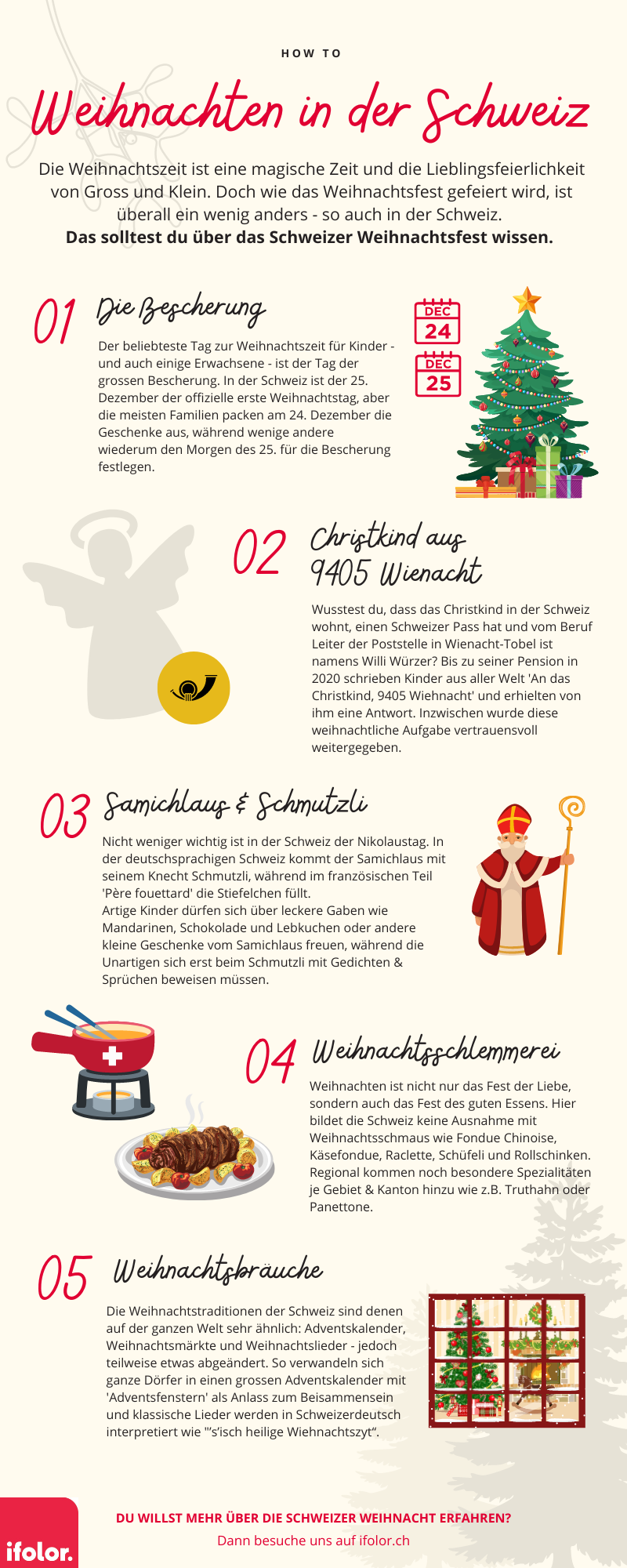 Fröhliche Weihnacht überall: So unterscheidet sich Weihnachten in der Schweiz vom Rest der Welt Fröhliche Weihnacht überall: So unterscheidet sich Weihnachten in der Schweiz vom Rest der Welt