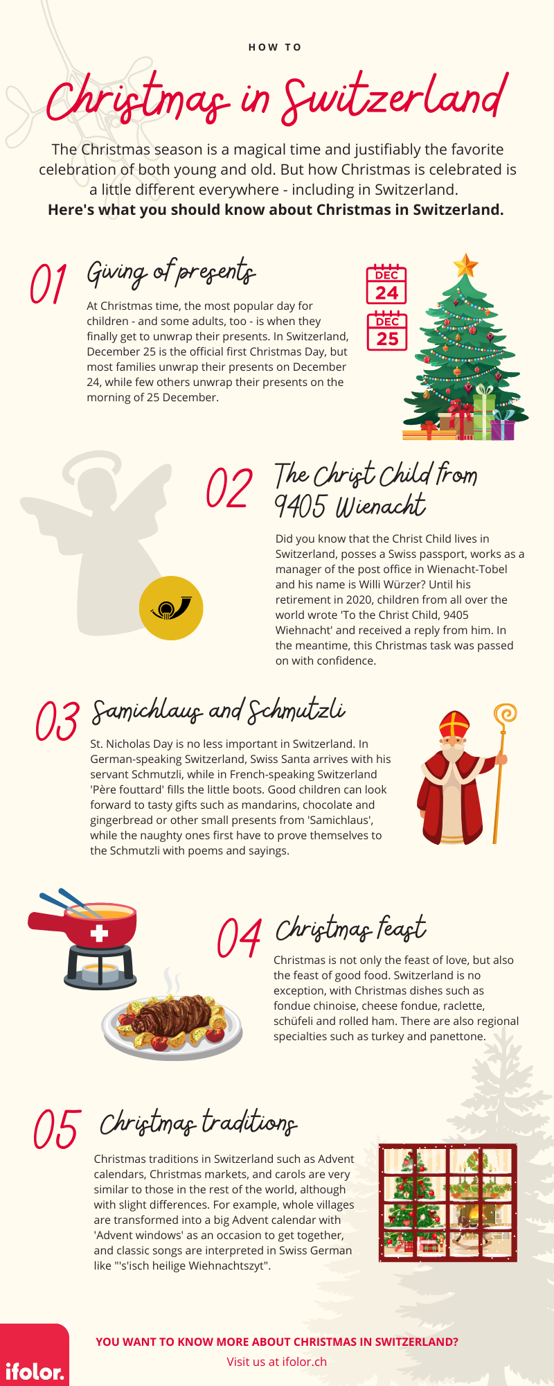 Merry Christmas everyone: How Christmas in Switzerland differs from Christmas around the world Merry Christmas everyone: How Christmas in Switzerland differs from Christmas around the world